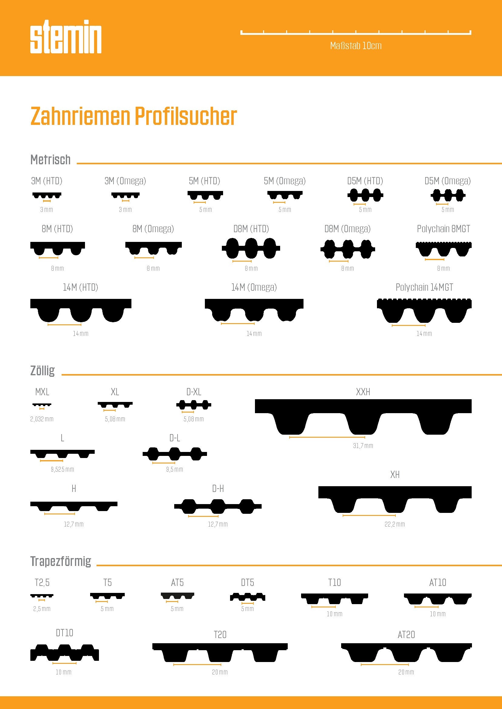 Neu bei Stemin: Unser Zahnriemensucher macht die Auswahl zum Kinderspiel!