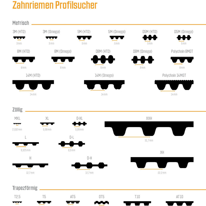 Neu bei Stemin: Unser Zahnriemensucher macht die Auswahl zum Kinderspiel!