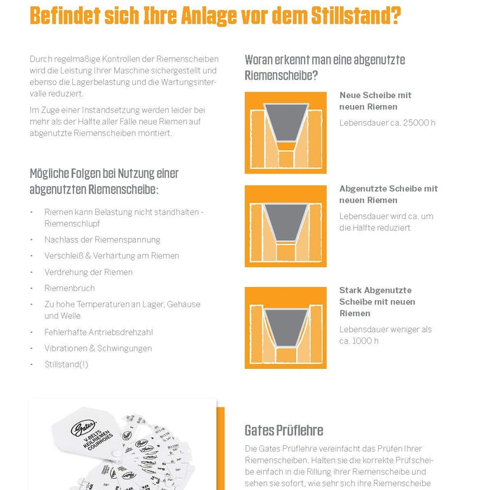 Riemenscheiben: Erkennen Sie rechtzeitig den Verschleiß.