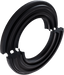 ETS616